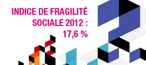 Résultats du Baromètre des Priorités Sociales des français : les entrepreneurs sociaux plébiscités